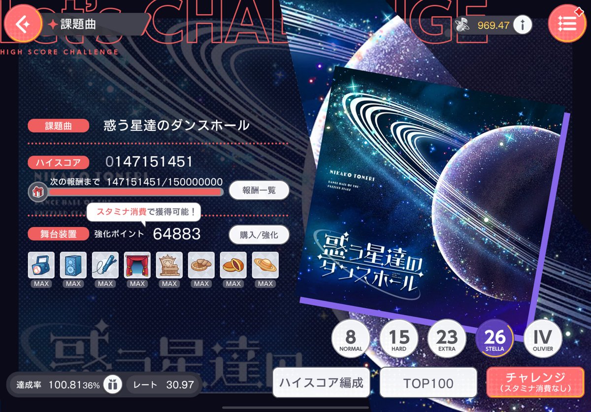 projectrun007's tweet image. 強化ポイントが6万もいった！！
#ユメステ