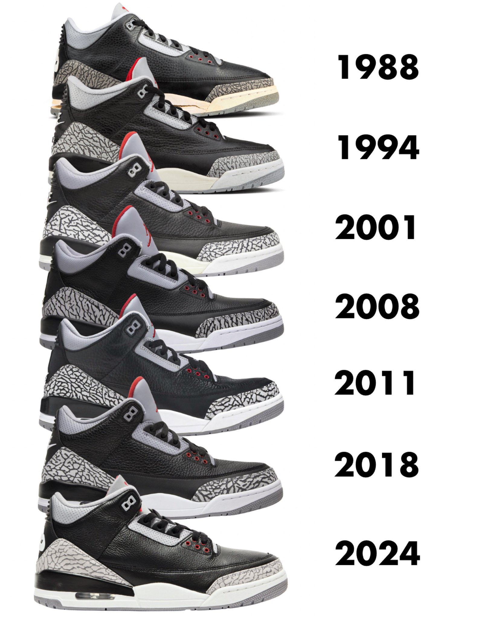 Black cement 3s 2011 discount