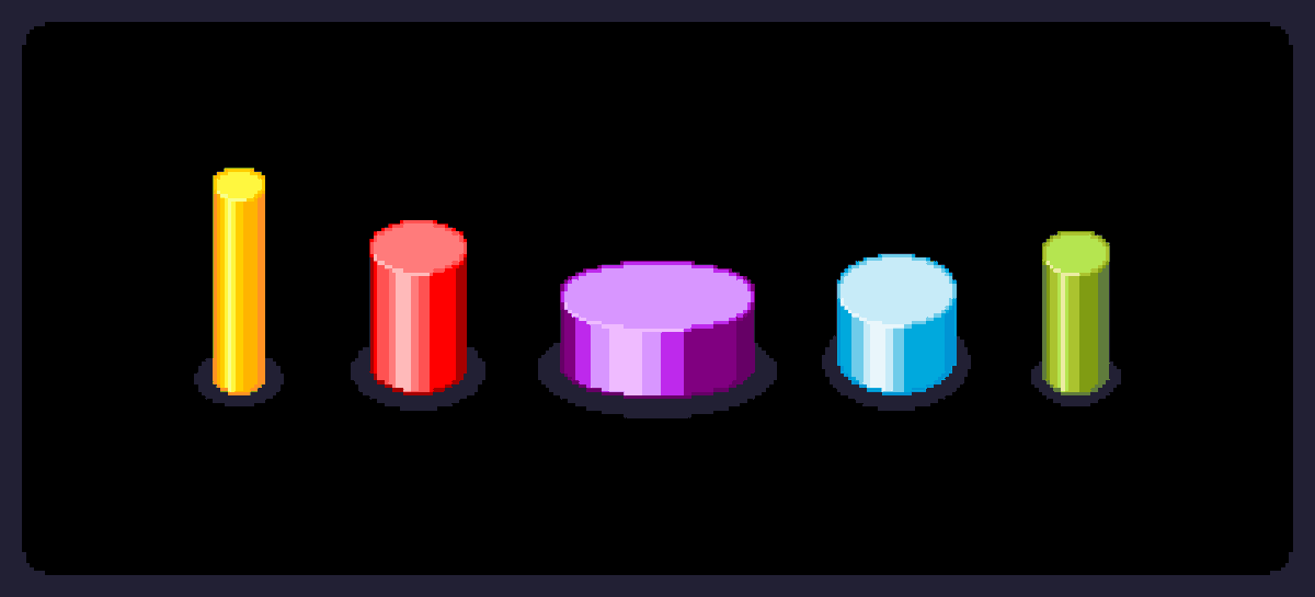 Paperskins1's tweet photo. #cylinder 

@Pixel_Dailies 
#pixel_dailies
#pixelart https://t.co/S5Ei3BDeLM