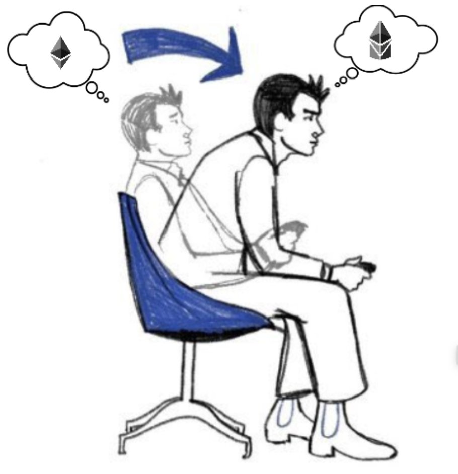 $UTH 

#Urethrum2Moon