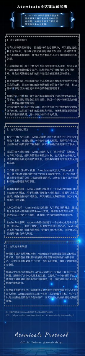 🧐Atomicals 协议是如何诞生的？
👉一图读懂 #Atomicals 的创建初衷

#AtomicalsProtocol #ARC20 #AVM #原子协议