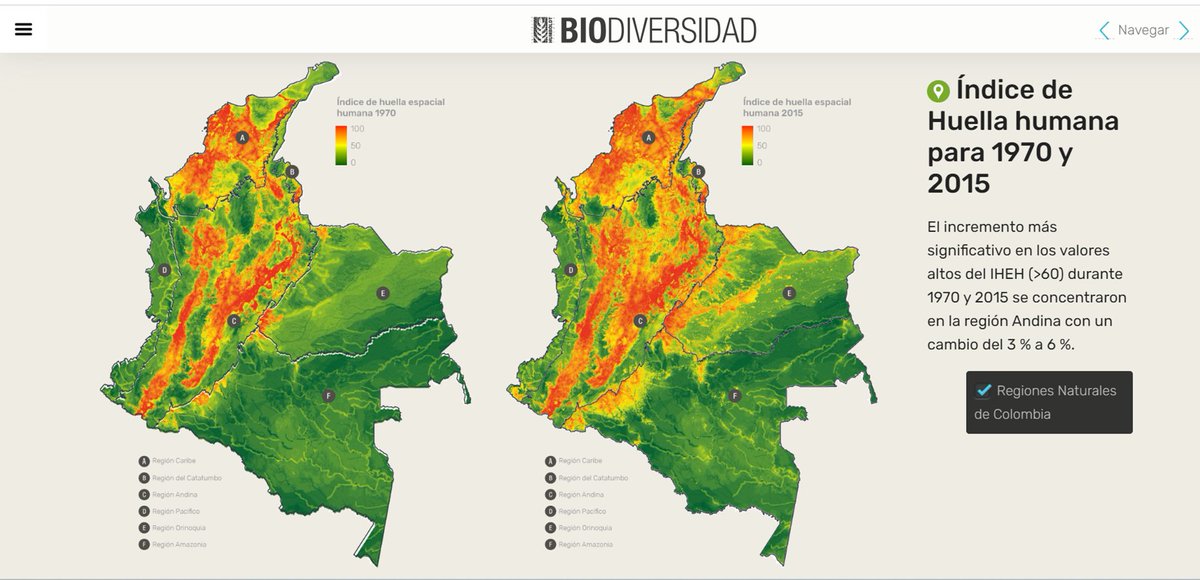 La huella espacial humana un producto del <a href="/inst_humboldt/">Instituto Humboldt</a> un análisis entre 1970 y 2015 sobre como hemos perdido integridad ecológica. Analizarlo con reflexiones realistas, no romantizar las practicas que han generado el cambio y sobre todo acelerar los cambios en las actividades
