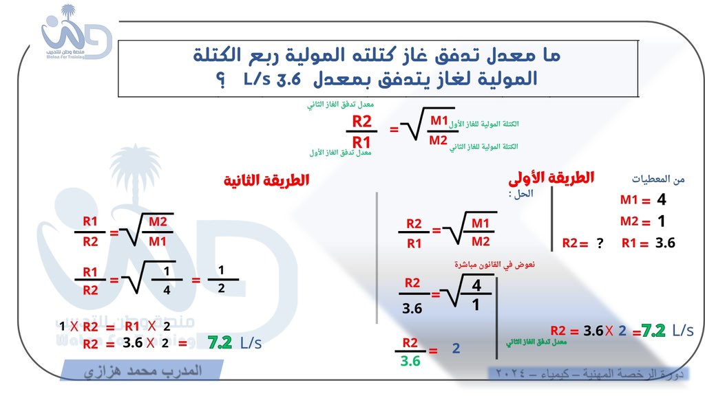 محمد الهزازي tweet media