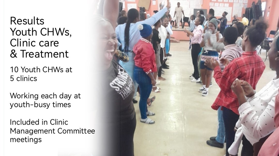 𝗨𝗯𝘂𝗻𝘆𝗲. 𝗧𝗼𝗴𝗲𝘁𝗵𝗲𝗿 𝗶𝗻 𝗟𝗲𝗮𝗱𝗲𝗿𝘀𝗵𝗶𝗽

Ubunye goes to Germany!!
Here at the results!!
We have 10 YCHWs at the 5 clinics and young people now have someone they can relate to at the clinics, making it more welcome 
<a href="/ViiVHC/">ViiV Healthcare</a>

#communityledngo
#ubunye