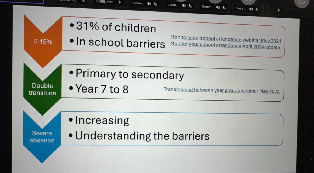 Next is <a href="/jloweatBGL/">Jayne Lowe</a> DfE Attendance advisor, another expert talking about the importance of students attending and ways to support them. 

3 takeaways from the national data: