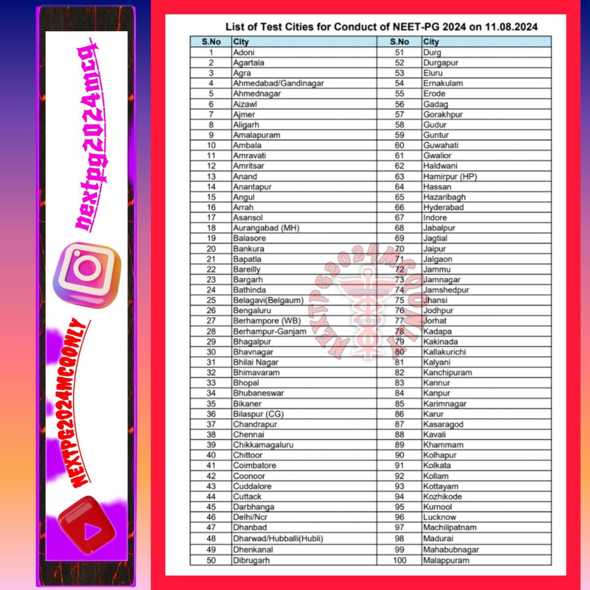 medcrux's tweet image. ‼️ATTENTION ‼️
NEET PG 2024 ADMIT CARD OUT...❓
#NEETPG2024 #fmge2024 
#nextpg #inicet2024 
#medico #neetpg
#medicine #MedTwitter #MedTwitter #MedX #Clinical #MedEd #Medical
#MedicalEducation