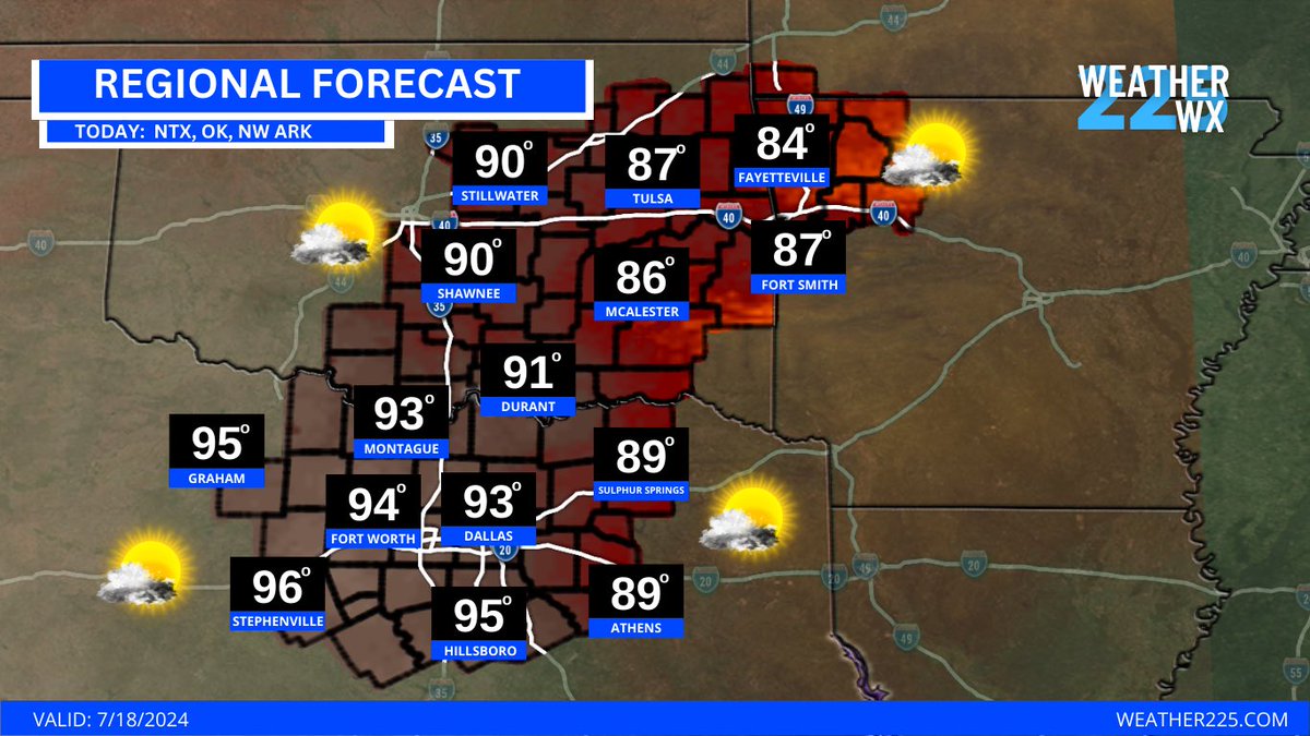 WXJoshua's tweet photo. Here’s a look at todays regional TX, AR, OK forecast! https://t.co/PWhnvFoeKN #txwx #arwx #okwx https://t.co/LaZIxfM7Dj