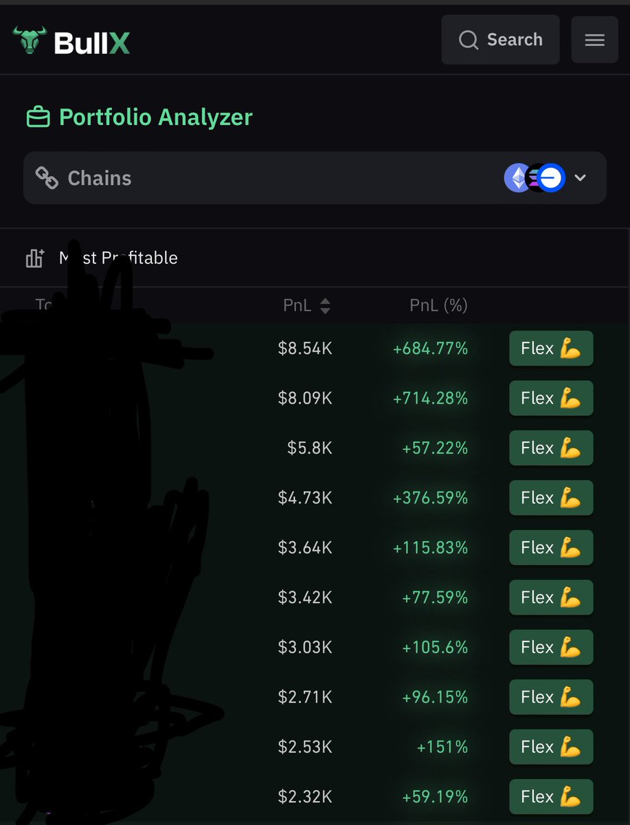 This comparison of BULLX and PHOTON is good if someone wants to understand  the difference.
