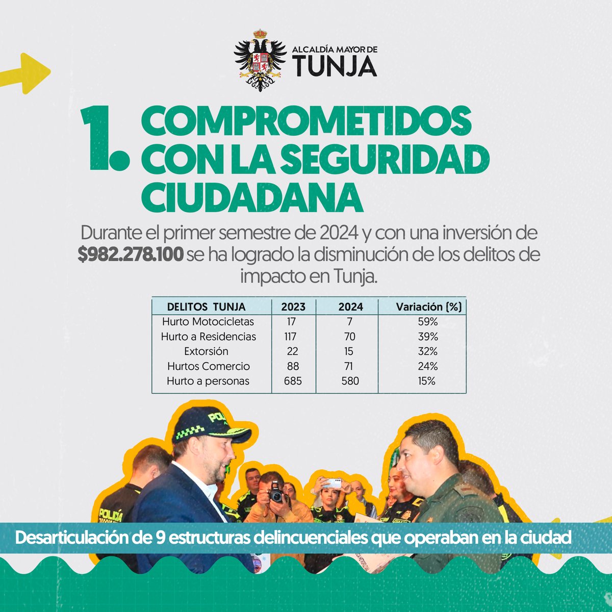 Alcaldía Mayor de Tunja tweet media