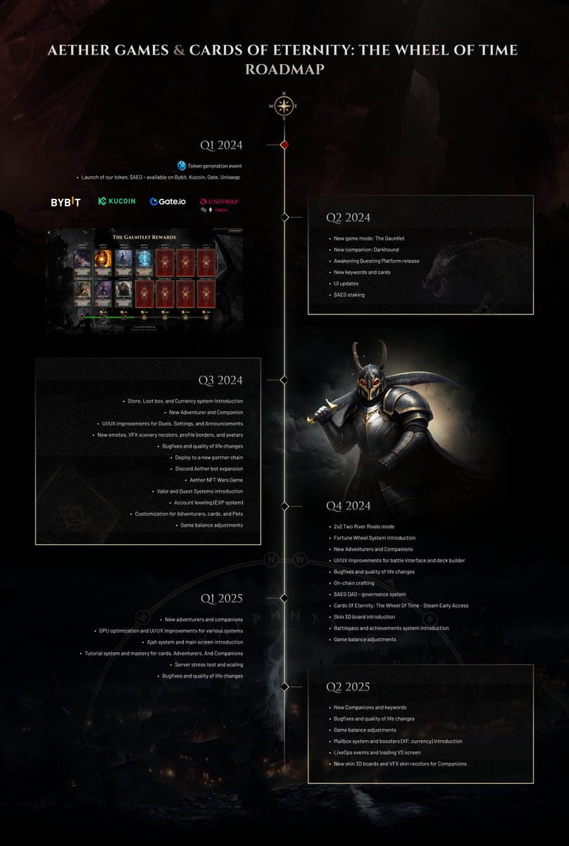 Aether Games tweet media