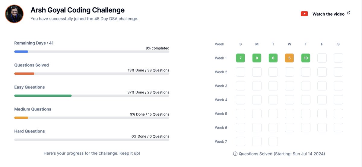 codinsula's tweet image. 🚀Day 5 of #45DaysChallenge.Solved 10 questions today, 4 new problems. Initial days are easy as most of this questions I have already solved let&apos;s see how the challenge progresses. 💻#CrackYourInternship #CrackYourPlacement
