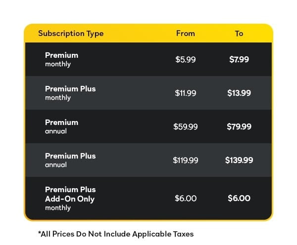 Very kind of Peacock to not raise their prices until AFTER the Olympic Games.