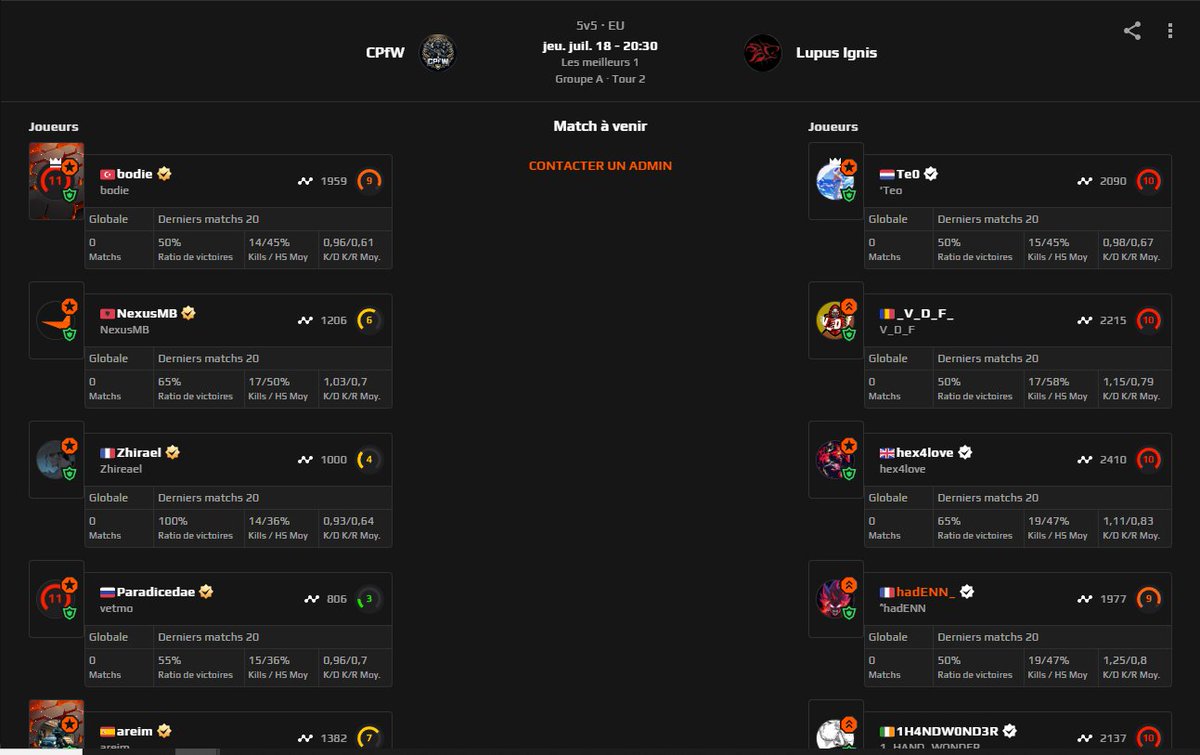 hadENNcrea's tweet photo. 2nd Match of ESEA tonight w/Lupus Ignis against @FACEIT Admins - Employee☠️
18 July 2024 20:30pm
https://t.co/j2Gf4UGZAu
#ESEA #ESEAS50 #Faceit https://t.co/5qu24zzvxx