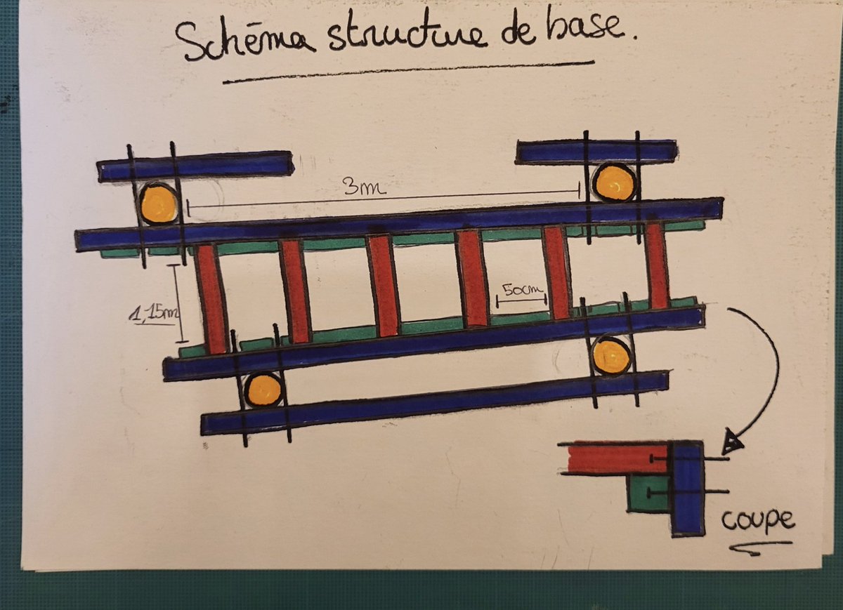 Petits debs 22 tweet media