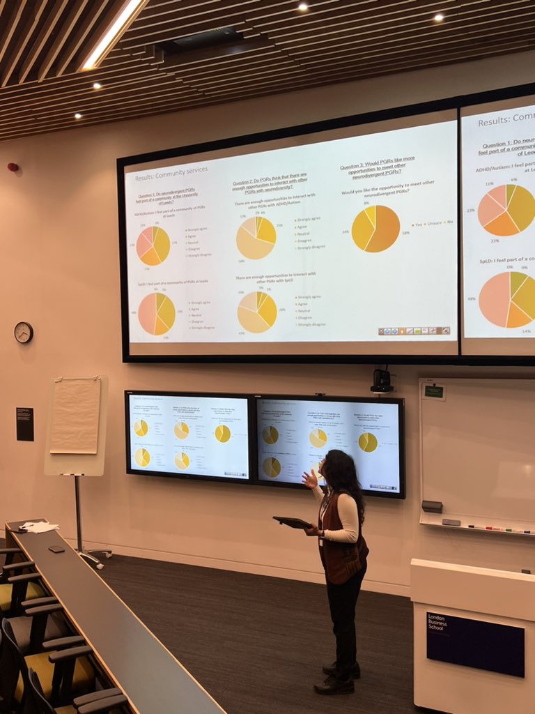 Saudah (@saudahhafeji) on Twitter photo Great talk delivered by <a href="/zhanenms/">Zhané Murrell-Smith</a> & Roshni, exploring experiences and support needs of neurodiverse PGRs. A very valuable report from the PGR diversity steering committee, with some impactful recommendations. Data clearly shows how important this work is! #PGDiversitySummit24 Great talk delivered by <a href="/zhanenms/">Zhané Murrell-Smith</a> & Roshni, exploring experiences and support needs of neurodiverse PGRs. A very valuable report from the PGR diversity steering committee, with some impactful recommendations. Data clearly shows how important this work is! #PGDiversitySummit24