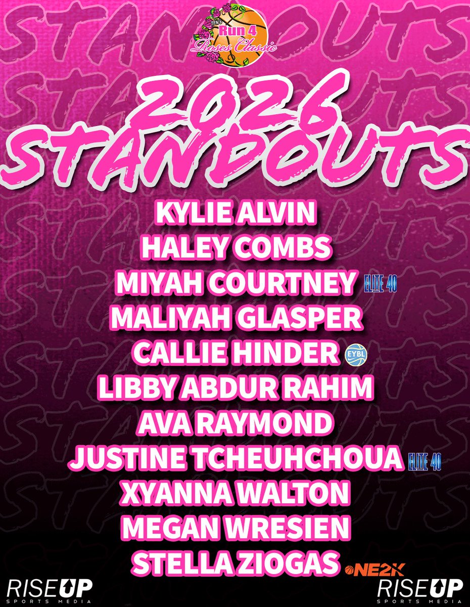 Rise Up Sports Media (@riseupsports1) on Twitter photo 🌹🏀𝐑𝐔𝐍 𝟒 𝐑𝐎𝐒𝐄𝐒 𝟐𝟎𝟐𝟔 𝐒𝐓𝐀𝐍𝐃𝐎𝐔𝐓𝐒🏀🌹
Check out why these 2026 players grabbed our attention at <a href="/TFNsRun4Roses/">TFN's Run 4 Roses</a> using the link below👀⬇️
riseupsportsblog.com/run-4-roses-20… 🌹🏀𝐑𝐔𝐍 𝟒 𝐑𝐎𝐒𝐄𝐒 𝟐𝟎𝟐𝟔 𝐒𝐓𝐀𝐍𝐃𝐎𝐔𝐓𝐒🏀🌹
Check out why these 2026 players grabbed our attention at <a href="/TFNsRun4Roses/">TFN's Run 4 Roses</a> using the link below👀⬇️
riseupsportsblog.com/run-4-roses-20…
