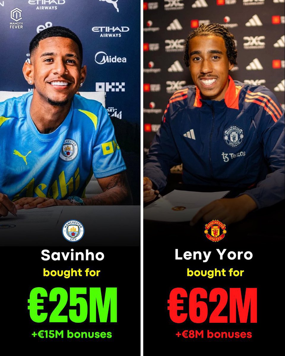 ErlingRoIe's tweet image. Who’s ruining football again?