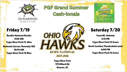 Finishing the summer off in Spartansburg, SC at the PGF Grand Summer Cash-ionals! Below is our schedule. Let’s finish strong!💪🏼 <a href="/ohiohawkskuhn/">Ohio Hawks Kuhn 18u</a> <a href="/CoachScoone/">Sara Scoone</a> <a href="/brosully16/">Brooooke</a> <a href="/malchapmann/">Coach Mal</a> <a href="/ettasoftball/">Marietta Softball</a> <a href="/SaraPelegreen/">Sara Pelegreen</a>
