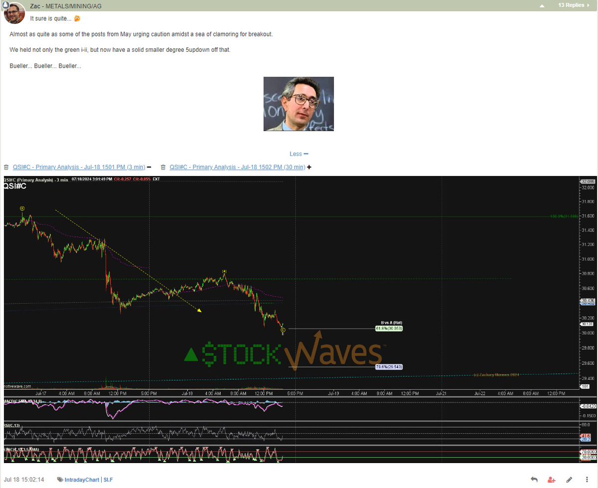ZacMannes's tweet photo. I do not #TablePound.
That said, I have been doing a little "assertive knocking" in the #MMA.
$SI $SLV $PSLV $AGQ #Silver #Ag #SilverSqueeze
ππ¦πππππππ€ͺ https://t.co/usbHNNlzQz