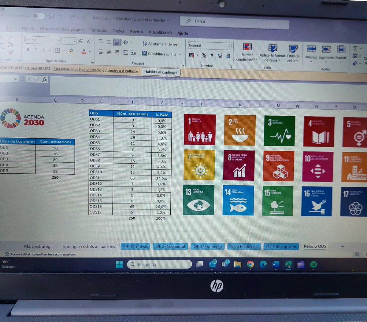 Minut de silenci en record de les 5 dones assassinades pel terrorisme masclista.
En aquest ple hem presentat el #PAM 2023-2027, que inclou expressament el rebuig i la lluita contra la violència masclista.
El #PAM també és la contribució de #Masquefa a l'#Agenda2030.