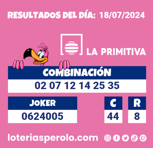 Buenas noches perol@s os dejamos los resultados del sorteo de hoy de La Primitiva esperamos que hayáis tenido mucha suerte.
        
        Para ver otros juegos anteriores, descarga nuestra #app, #BuenasNoches
        
        loteriasperolo.com/app