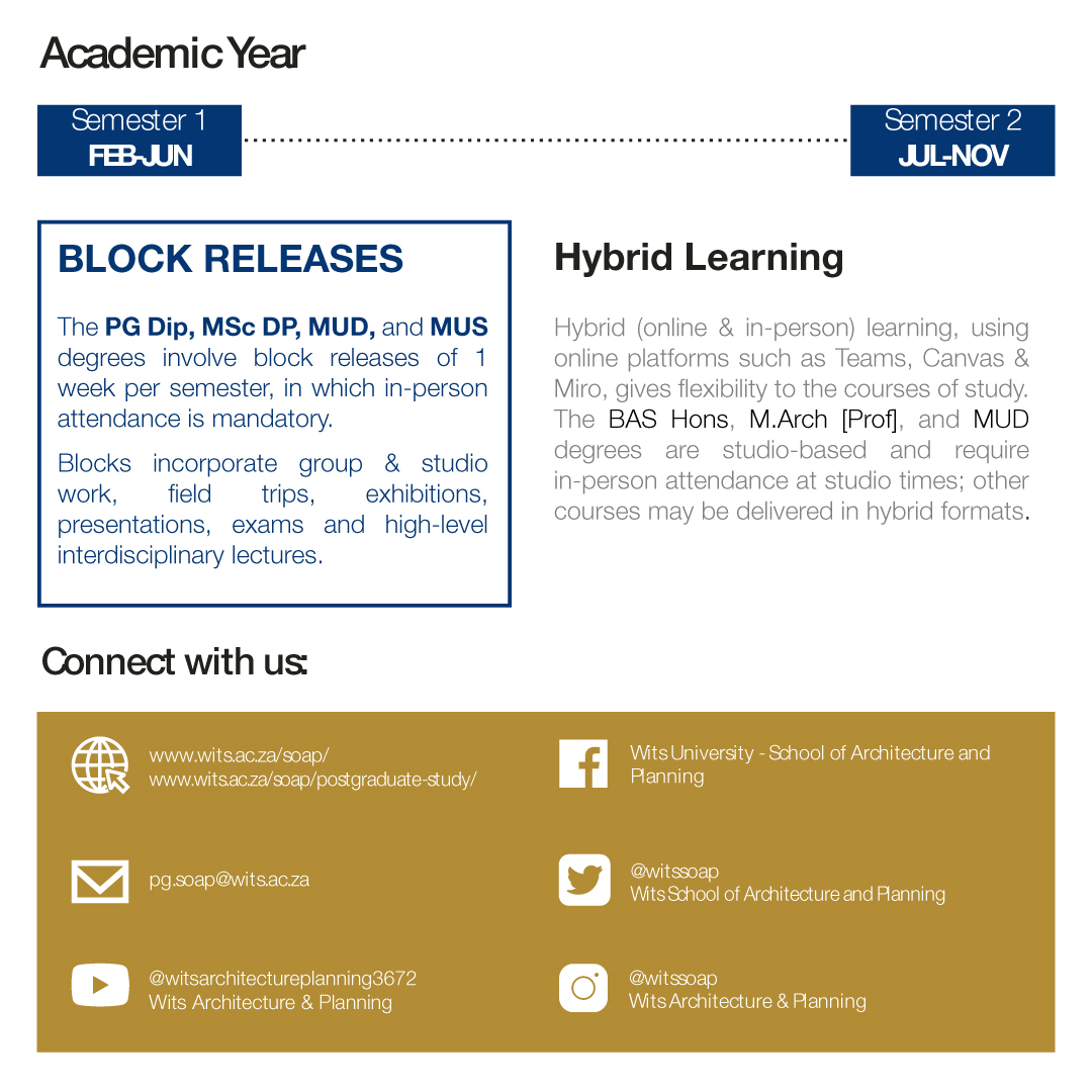 Wits School of Architecture and Planning tweet media