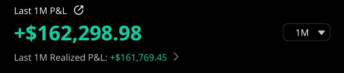 This month I’m up $160,000 + ❤️

I’m giving away 6% of this months profits to somebody who LIKES and RTS this tweet (must be following me) ☘️ 

$SPX $AMC $NFLX