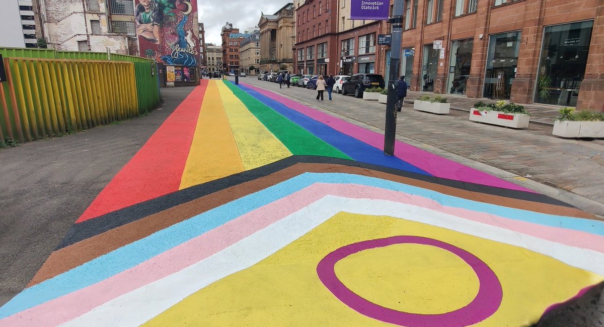 It's about time #Glasgow