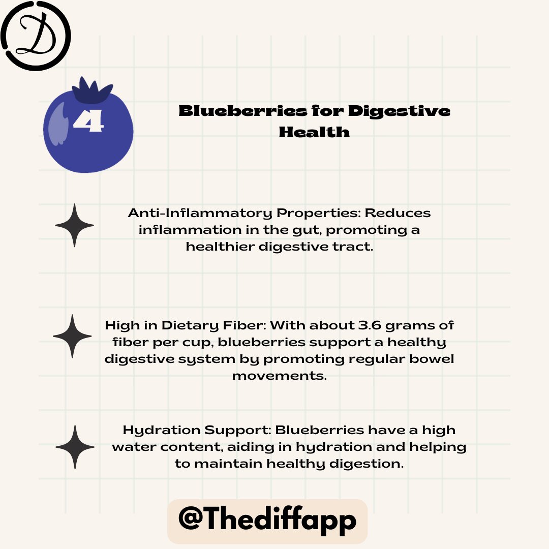 TheDiffApp's tweet image. Tiny but mighty! Low-calorie, antioxidant-rich, and heart-happy. Snack smart to crush cravings and keep your heart pumping strong. 💙 #FoodieFitness #TheDiffApp #BerryBliss