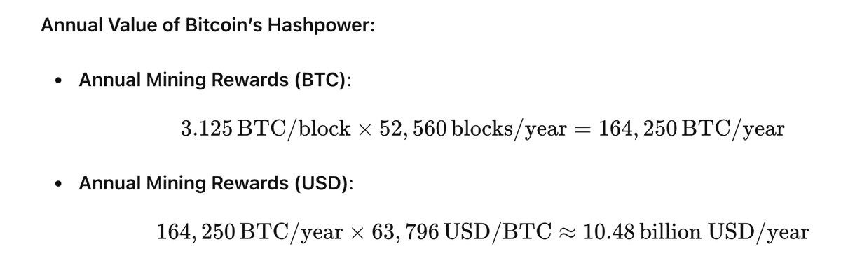 sash__mit's tweet photo. $ELA, currently $2.28, based on value investing should be worth $167 a coin, here’s why.

Elastos is merged-mined with Bitcoin, which means ELA and #BTC share mining resources, allowing Proof-of-Work miners to secure both networks simultaneously for rewards without additional computational effort.

Bitcoin's current hashrate is 512.31 EH/s (a unit used to quantify the computational power securing the network). The top mining rig, @Antminer_main S19 Pro ($6,553) achieves around 110 TH/s. It would take approximately 4.66 million Antminer S19 Pro machines to match Bitcoin's hashrate today, making BTC the most secure digital asset in existence.

Elastos has 45% of Bitcoin’s Hashrate today, ELA is secured by some of the biggest Bitcoin miners including
@AntPoolofficial, @binance and @ViaBTC. You can verify here: https://t.co/ROg6iwP0R5. So, let’s calculate as a value investment why ELA is worth $167 a coin (this is not financial advice).

1. Annual Value of Bitcoin’s Hashpower
• Bitcoin Price: $63,796
• Bitcoin Block Reward: 3.125 BTC (every 10mins)
• Blocks per Year: ~52,560
• Annual Mining Rewards (BTC): 164,250 BTC/year
• Annual Mining Rewards (USD): 10.48 billion/year

2. Elastos' Hashpower Share:
• Elastos’ Share of Hashrate: 45%
• Annual Value of Elastos' Hashpower: USD 4.71 billion
• Total Supply of ELA (by 2105): 28.22 million tokens
• Per ELA Token Value: 167 USD/ELA

With 45% of Bitcoin’s hashrate security, ELA has an estimated annual hashrate value of $4.716 billion. Given a total supply of 28.22 million ELA tokens by 2105, this implies the value of approximately $167 per ELA token in security.

Now, this model is on security alone. If you go to https://t.co/ggx0SKupfF you will learn an economy is being built on Elastos, such as @Elacityofficial
markets and @Be_Layer2 's Native BTC-backed DeFi using ELA Nodes.
On December 9, 2010, Satoshi advocated for merge-mining. Elastos has been doing it since 2018, and at $2.28, for me, it remains one of the most exciting value investment opportunities of our time 👑