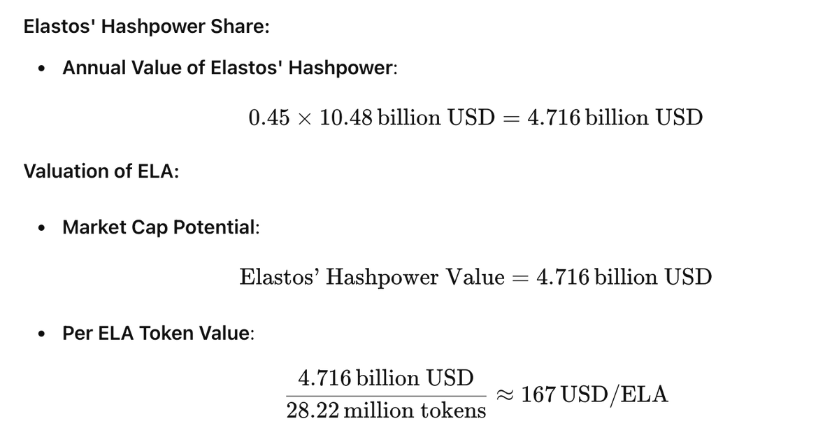 sash__mit's tweet photo. $ELA, currently $2.28, based on value investing should be worth $167 a coin, here’s why.

Elastos is merged-mined with Bitcoin, which means ELA and #BTC share mining resources, allowing Proof-of-Work miners to secure both networks simultaneously for rewards without additional computational effort.

Bitcoin's current hashrate is 512.31 EH/s (a unit used to quantify the computational power securing the network). The top mining rig, @Antminer_main S19 Pro ($6,553) achieves around 110 TH/s. It would take approximately 4.66 million Antminer S19 Pro machines to match Bitcoin's hashrate today, making BTC the most secure digital asset in existence.

Elastos has 45% of Bitcoin’s Hashrate today, ELA is secured by some of the biggest Bitcoin miners including
@AntPoolofficial, @binance and @ViaBTC. You can verify here: https://t.co/ROg6iwP0R5. So, let’s calculate as a value investment why ELA is worth $167 a coin (this is not financial advice).

1. Annual Value of Bitcoin’s Hashpower
• Bitcoin Price: $63,796
• Bitcoin Block Reward: 3.125 BTC (every 10mins)
• Blocks per Year: ~52,560
• Annual Mining Rewards (BTC): 164,250 BTC/year
• Annual Mining Rewards (USD): 10.48 billion/year

2. Elastos' Hashpower Share:
• Elastos’ Share of Hashrate: 45%
• Annual Value of Elastos' Hashpower: USD 4.71 billion
• Total Supply of ELA (by 2105): 28.22 million tokens
• Per ELA Token Value: 167 USD/ELA

With 45% of Bitcoin’s hashrate security, ELA has an estimated annual hashrate value of $4.716 billion. Given a total supply of 28.22 million ELA tokens by 2105, this implies the value of approximately $167 per ELA token in security.

Now, this model is on security alone. If you go to https://t.co/ggx0SKupfF you will learn an economy is being built on Elastos, such as @Elacityofficial
markets and @Be_Layer2 's Native BTC-backed DeFi using ELA Nodes.
On December 9, 2010, Satoshi advocated for merge-mining. Elastos has been doing it since 2018, and at $2.28, for me, it remains one of the most exciting value investment opportunities of our time 👑