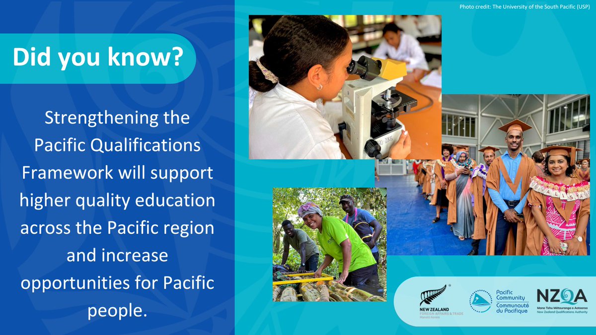 Pacific Community (@spc_cps) on Twitter photo #PacificQualifications | #Didyouknow? Through the Pacific Qualifications Recognition Project (PQRP) Pacific countries, the Pacific Community (SPC) and <a href="/NZQAofficial/">NZQA | Mana Tohu Mātauranga o Aotearoa</a>, will share and compare information about how their qualification systems work.
🤝 <a href="/MFATNZ/">New Zealand Ministry of Foreign Affairs & Trade</a> #PacificQualifications | #Didyouknow? Through the Pacific Qualifications Recognition Project (PQRP) Pacific countries, the Pacific Community (SPC) and <a href="/NZQAofficial/">NZQA | Mana Tohu Mātauranga o Aotearoa</a>, will share and compare information about how their qualification systems work.
🤝 <a href="/MFATNZ/">New Zealand Ministry of Foreign Affairs & Trade</a>