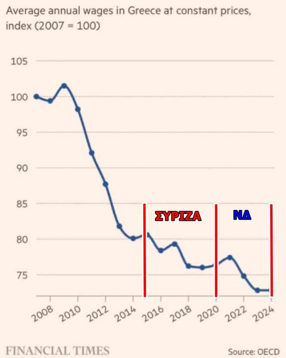 Yannis Karamitsios tweet media