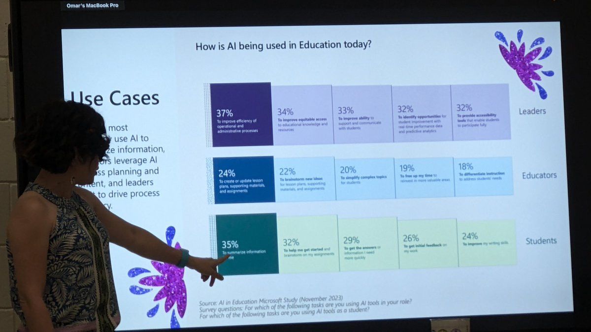 Having a great time learning to integrate AI with teaching and planning using tools like @MSFTCopilot. Thank you for helping us understand how AI is not here to replace anything we do but empower us like never before!

<a href="/FelyTeachnology/">Fely García López</a> <a href="/CGarza0930/">ᑕᒪEᗰ Gᗩᖇᘔᗩ 💻</a> #LJTECHi3 via <a href="/LaJoyaISDEdTech/">La Joya ISD EdTech</a>