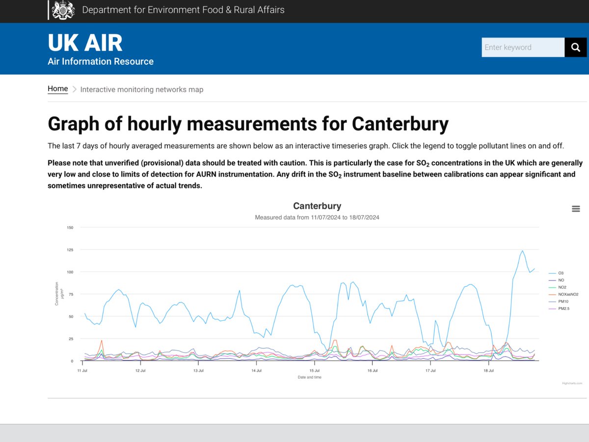 CleanAirLondon's tweet photo. @SteveReedMP @SueHayman1 @UKHouseofLords @HouseofCommons @CopernicusECMWF @LondonAir 🧵9/... #CodeAmber | 8pm bulletin Thursday 18 July 2024. It begins. Hourly updates on ozone here https://t.co/eykZ6XSb5O https://t.co/bS1HZfDCDy