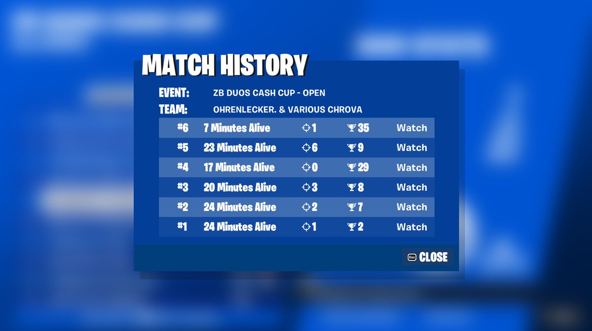 +300$ Eu Zero Build Cashy Finals 🤭
@Abdulreyli 
@VariousVRS