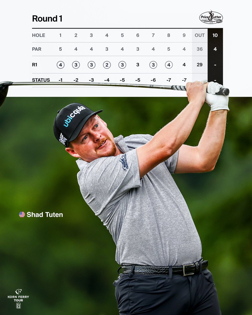 Korn Ferry Tour tweet media