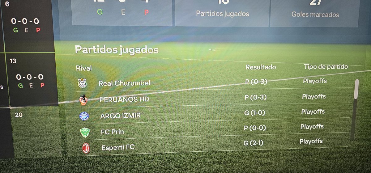 Sciroko_'s tweet photo. @easportsfces antes de sacar otro juego lleno de bug arreglar el que ya esta en venta, que esto es penoso https://t.co/3xHlkW8jzC