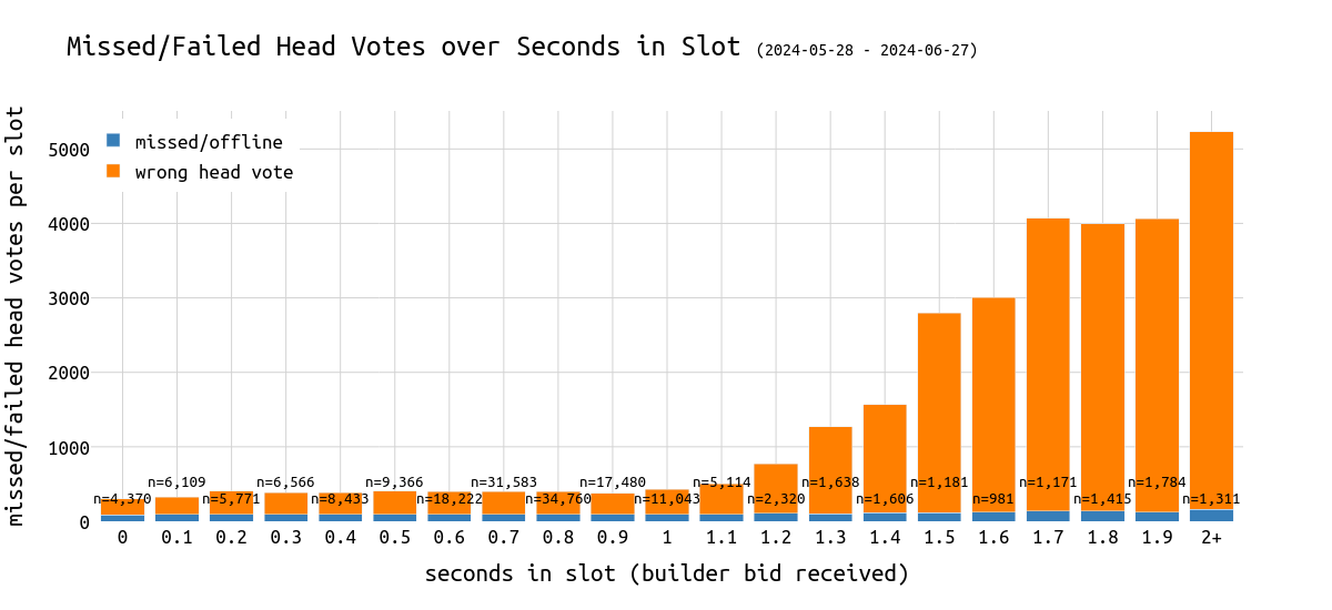 Toni Wahrstätter ⟠ tweet media