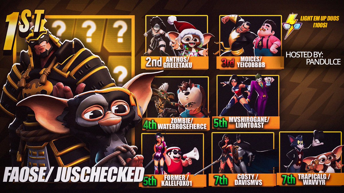 LIGHT EM UP DUOS #1

CONGRATS <a href="/zebxe/">Faose</a> / Juschecked

2nd - <a href="/Anthoszs/">Anthos</a> <a href="/greeetaku/">Greeeted 🦭</a> 

3rd - <a href="/moyxox/">moices</a>  @yeicob30643707

4th - @ZombieSlimeMVS WaterRoseFierce51

5th - <a href="/MVShirogane/">Shirogane</a> <a href="/lionwantstoast/">liontoast</a> 

5th - <a href="/formermx/">Former??????????????????????????????????????</a> <a href="/kalelfox09/">Kalelfox09</a> 

7th - <a href="/Costs99/">Costy ⛩️</a> <a href="/DavisMVStv/">Davis</a> 

7th - <a href="/TwitchTrapicalG/">Trap</a> Wavvyr