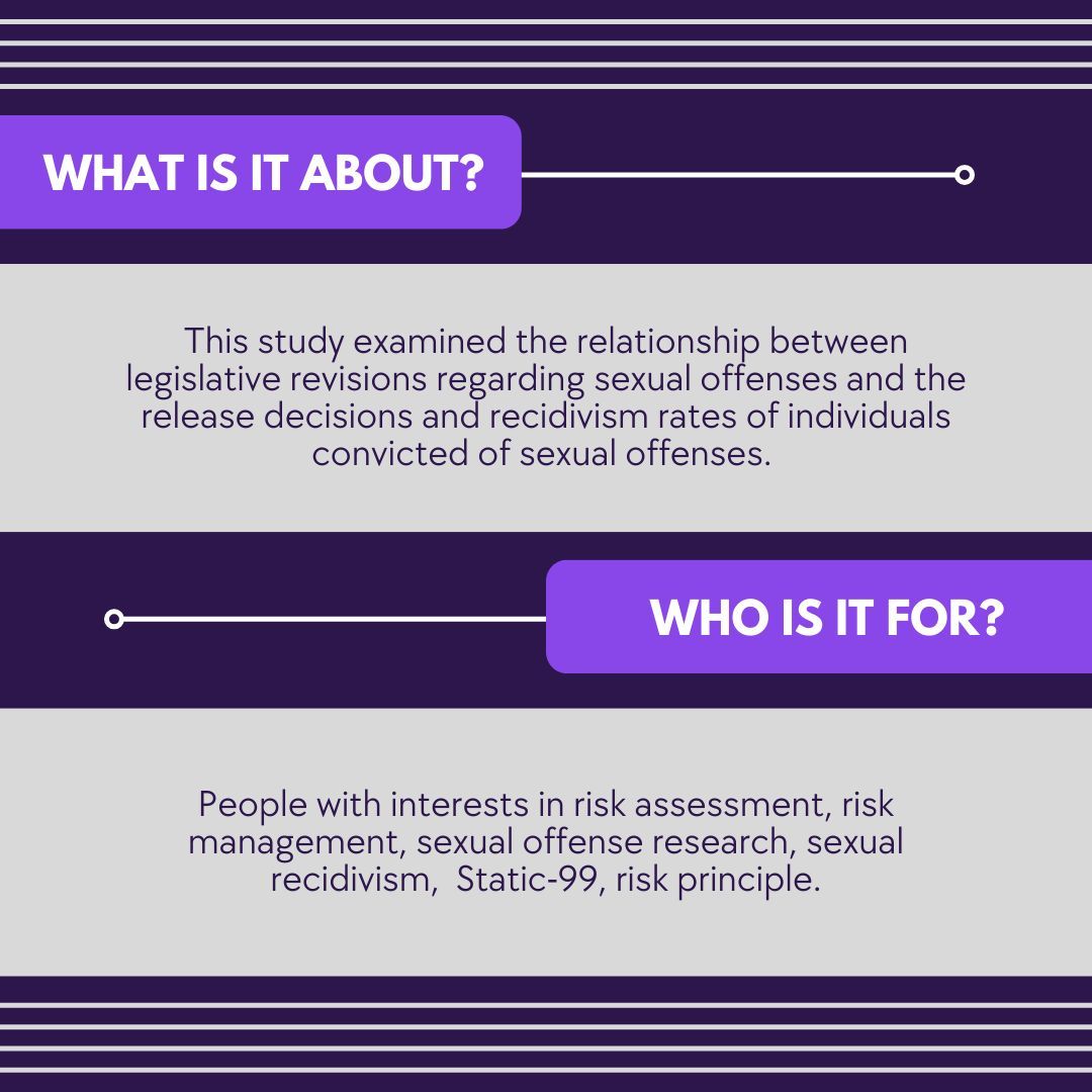 lhb_apls's tweet photo. Could changes in criminal laws lead to reductions in the reoffense rates of individuals convicted of sexual offenses? Read Rettenberger &amp; Eher's article from the June 2024 issue to find out! https://t.co/HB7sq2TtDd @apls41 @aplssc https://t.co/butCAdXWvT