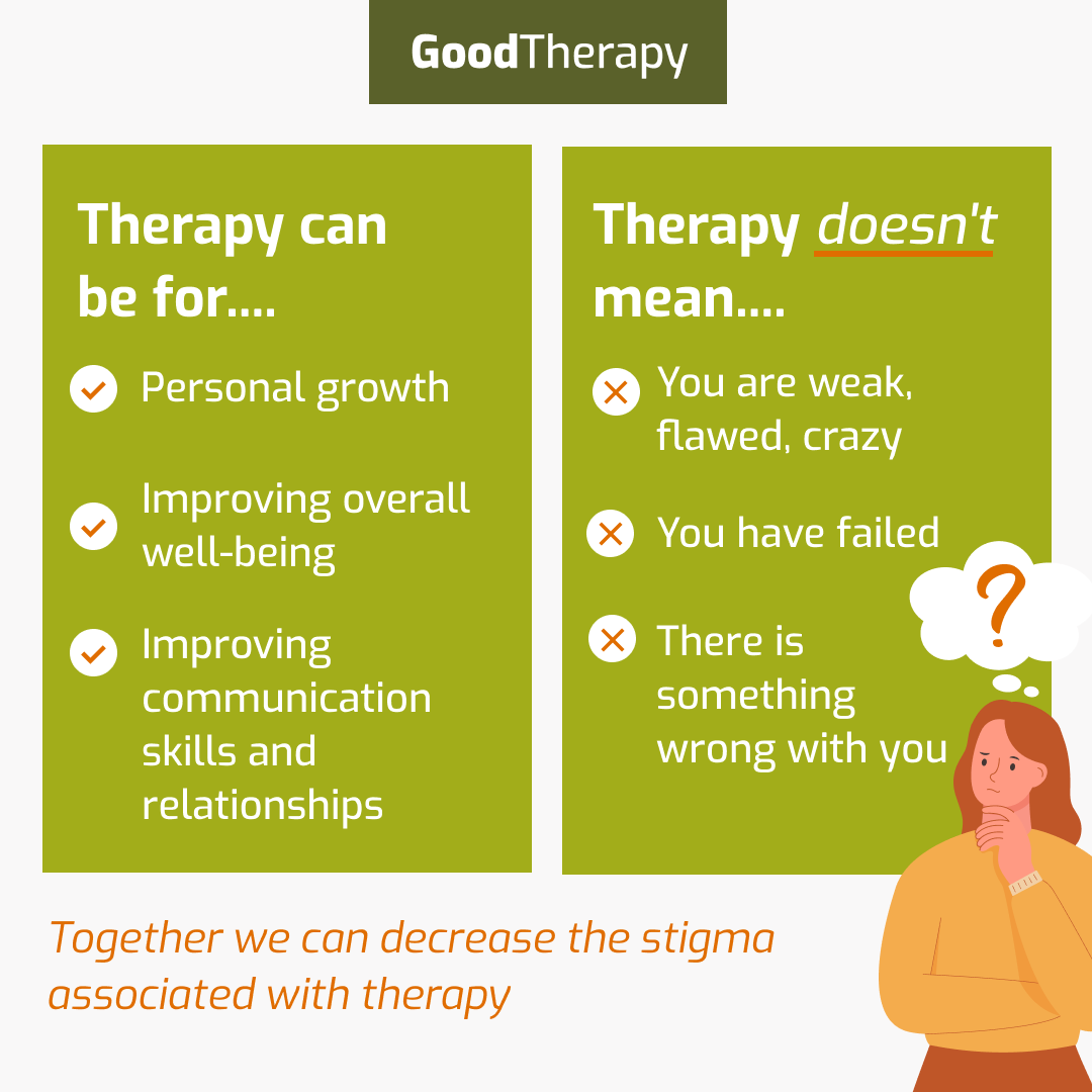 GoodTherapy tweet media