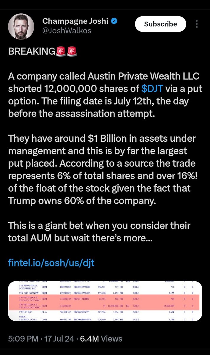 DavidLTork's tweet image. Investigate Austin Private Wealth! #AssassinationPlot #AssassinationAttempt #MAGA
