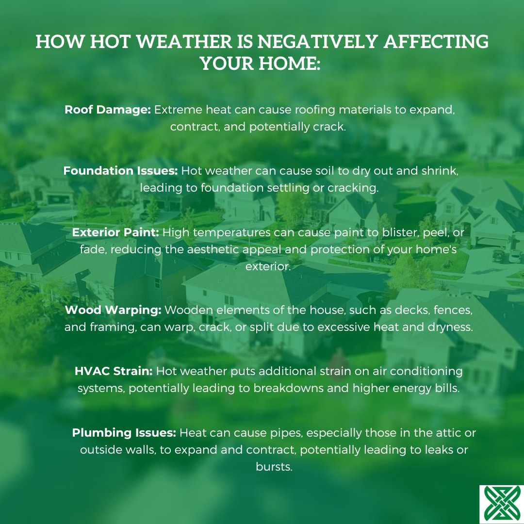 oxford_risk's tweet photo. Things are heating up this July.☀️🔥

Hot weather can negatively affect your home in several ways. Taking preventative measures, such as regular maintenance, using heat-resistant materials, and ensuring proper insulation and ventilation, can help mitigate these effects. 👍 https://t.co/XOeDnxdUJe