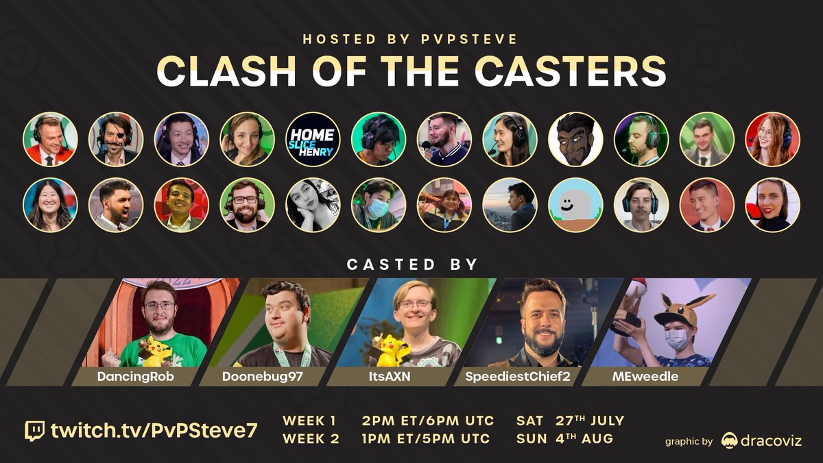 I invited every <a href="/playpokemon/">Play! Pokémon</a> GO Caster from the 2024 Season to compete in an ultimate Clash of the Casters!! 👀

With all of the Casters competing though... who could we get to cast but five World Champions?? 🏆

Tune in next Saturday 27th (2pm ET/6pm PT) for the Week 1 stream!!!