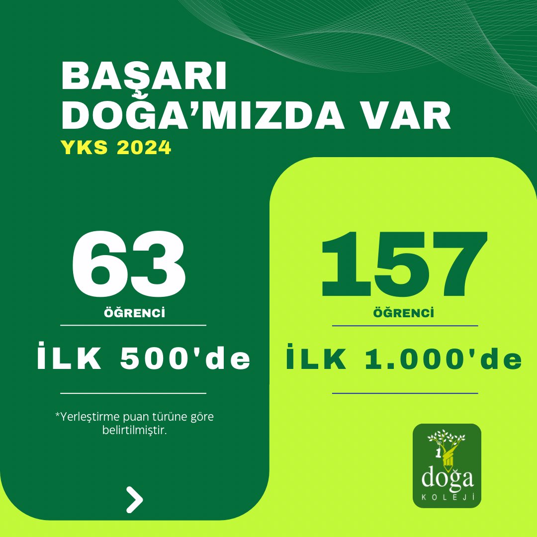 Doğa Koleji tweet media