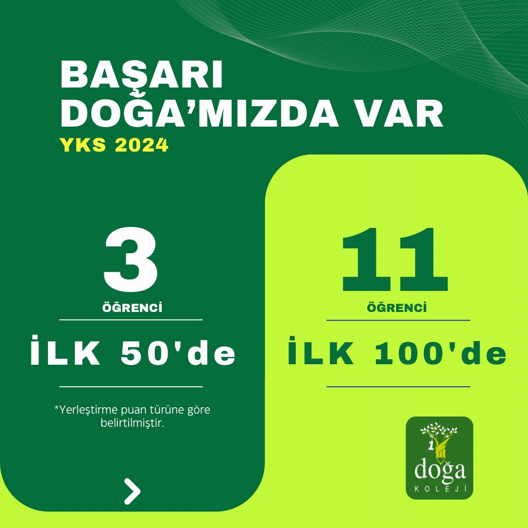 Doğa Koleji tweet media