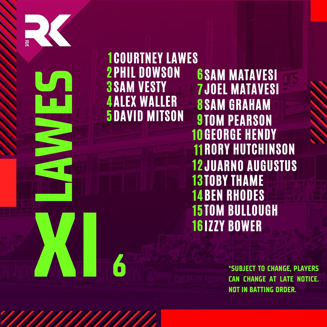 Squad News! 📣

Both teams have announced their squads for Sundays T20 day! 🏏

Tickets are selling fast, save in advance with the online link below:

🎟️ - nccc.ticketco.events/uk/en/m/e/rob_…

**Please note, squads are subject to change**