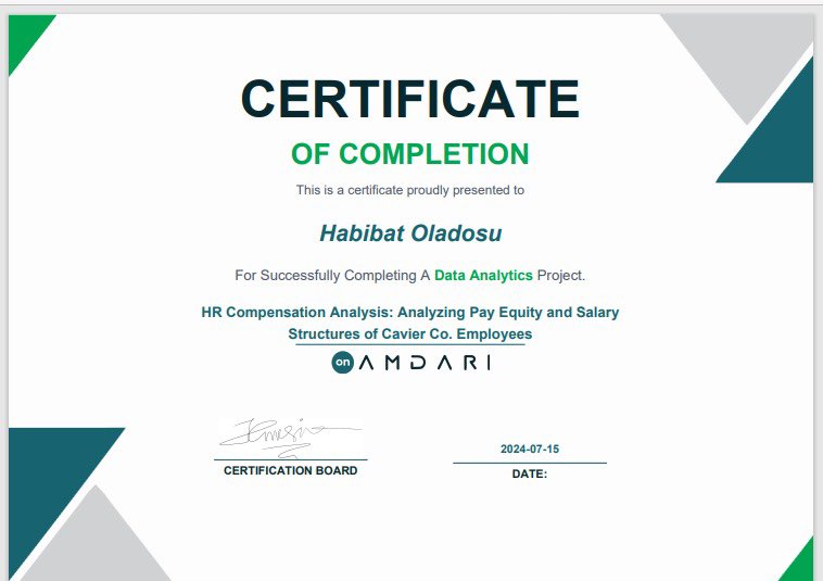 Wajuola2's tweet image. #Amdari21DaysDataChallenge 
#OladosuAmdari21DaysDataChallenge .
@Amdari_IO 
Based on the provided HR Compensation Analysis Dashboard, here are some insights and recommendations: