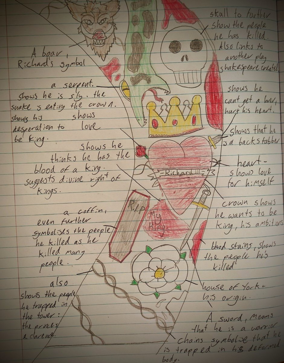SACEngDept's tweet photo. 9G spent their final lessons of the year creating a sleeve #tattooart  for Richard III @rsociety_iii 
Here is Freddy C's effort. 👑💪���✒️ https://t.co/Jq93TzgETE